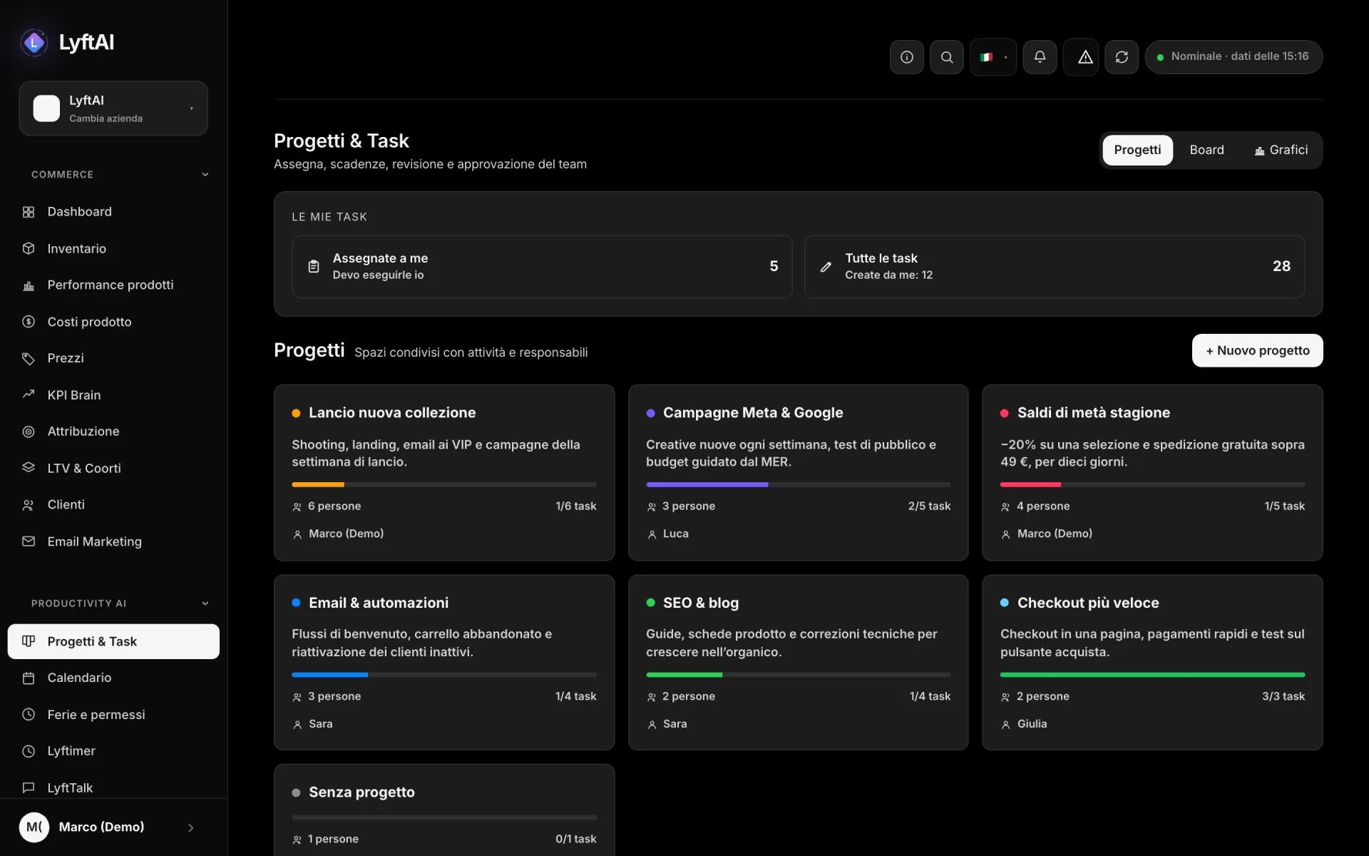 Progetti e task — Assegni, dai una scadenza, approvi. Lista, bacheca e grafici per ogni progetto.