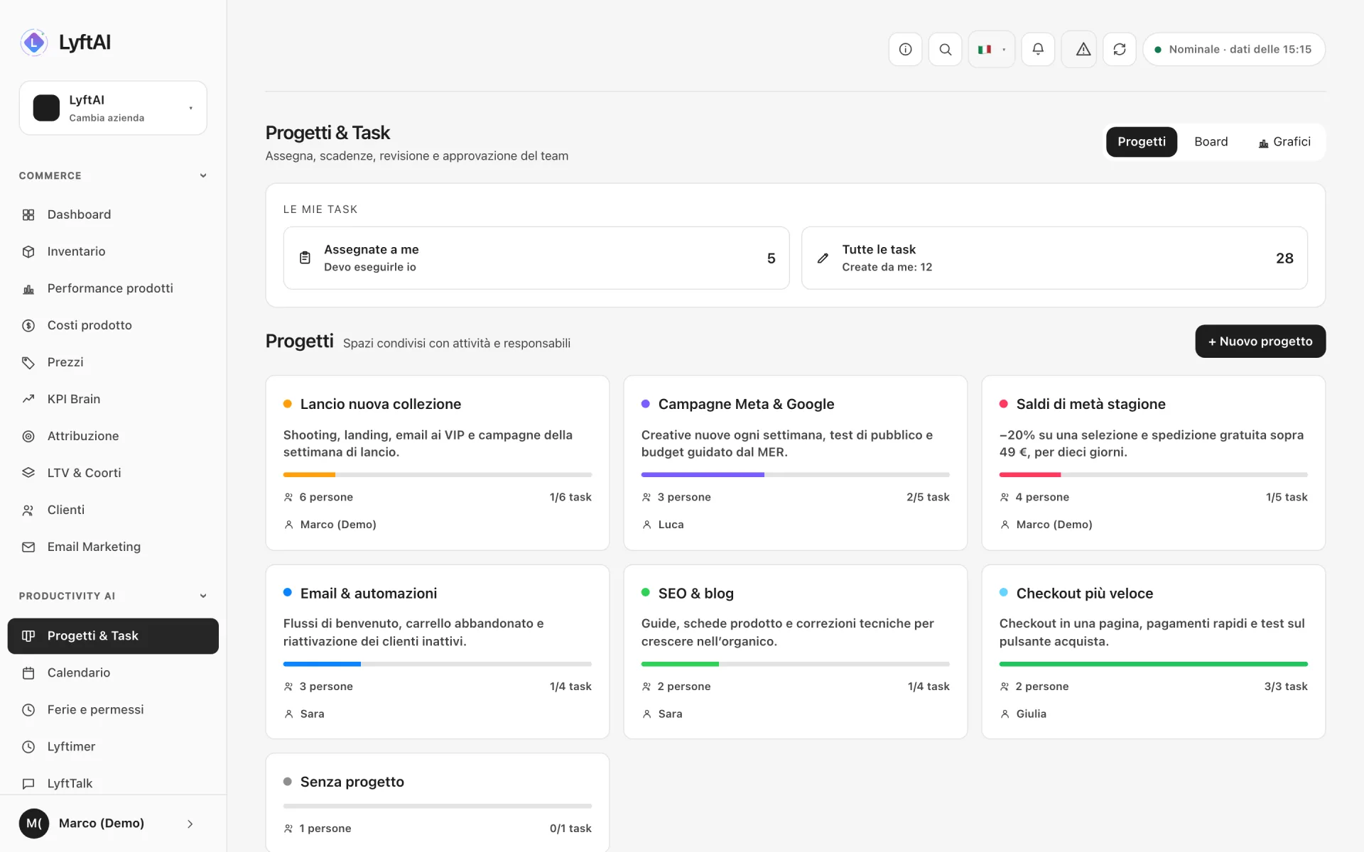 Progetti e task — Assegni, dai una scadenza, approvi. Lista, bacheca e grafici per ogni progetto.